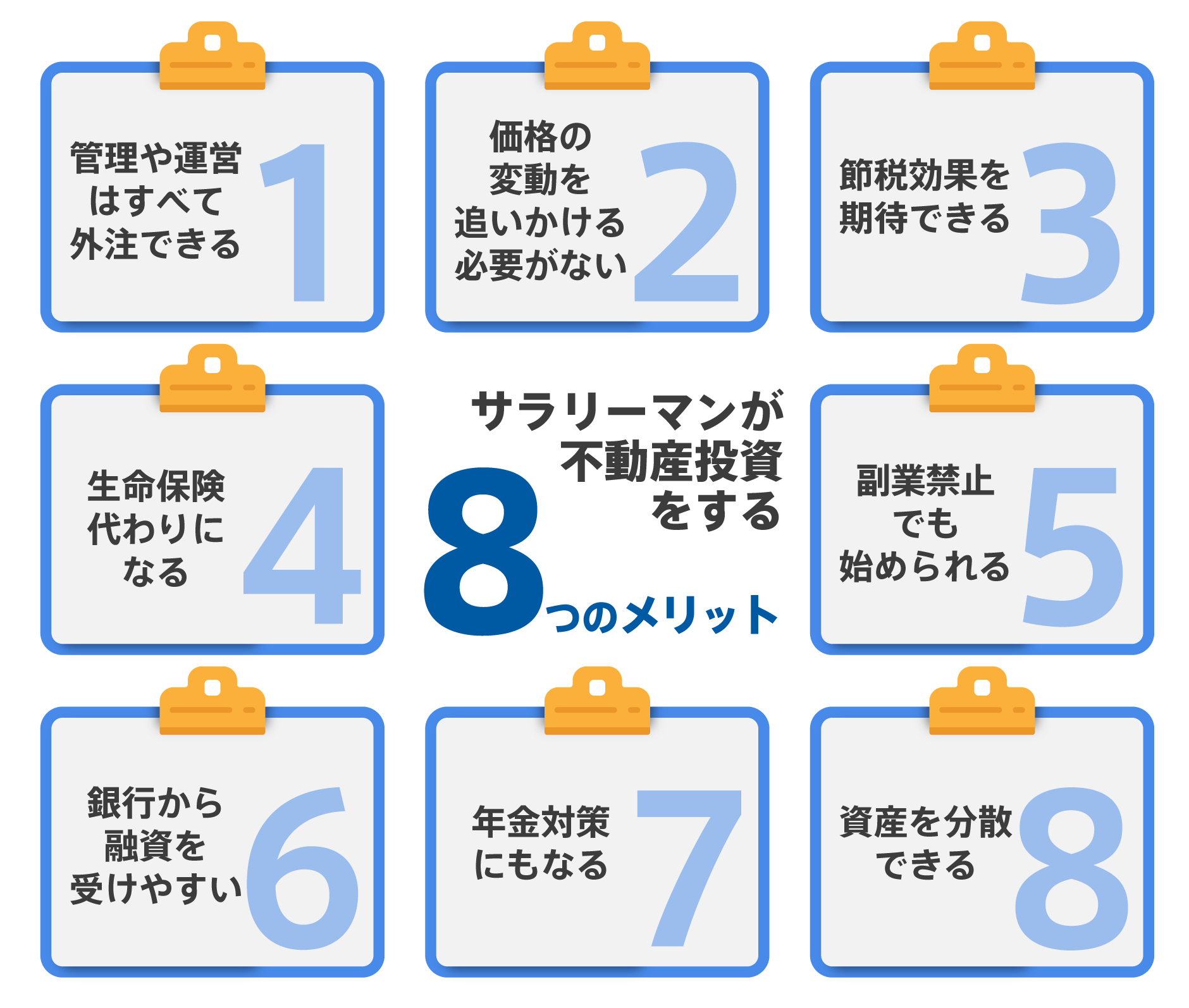 サラリーマンが不動産投資をする8つのメリットと起こり得る8つのリスク | REISM[リズム]の不動産投資