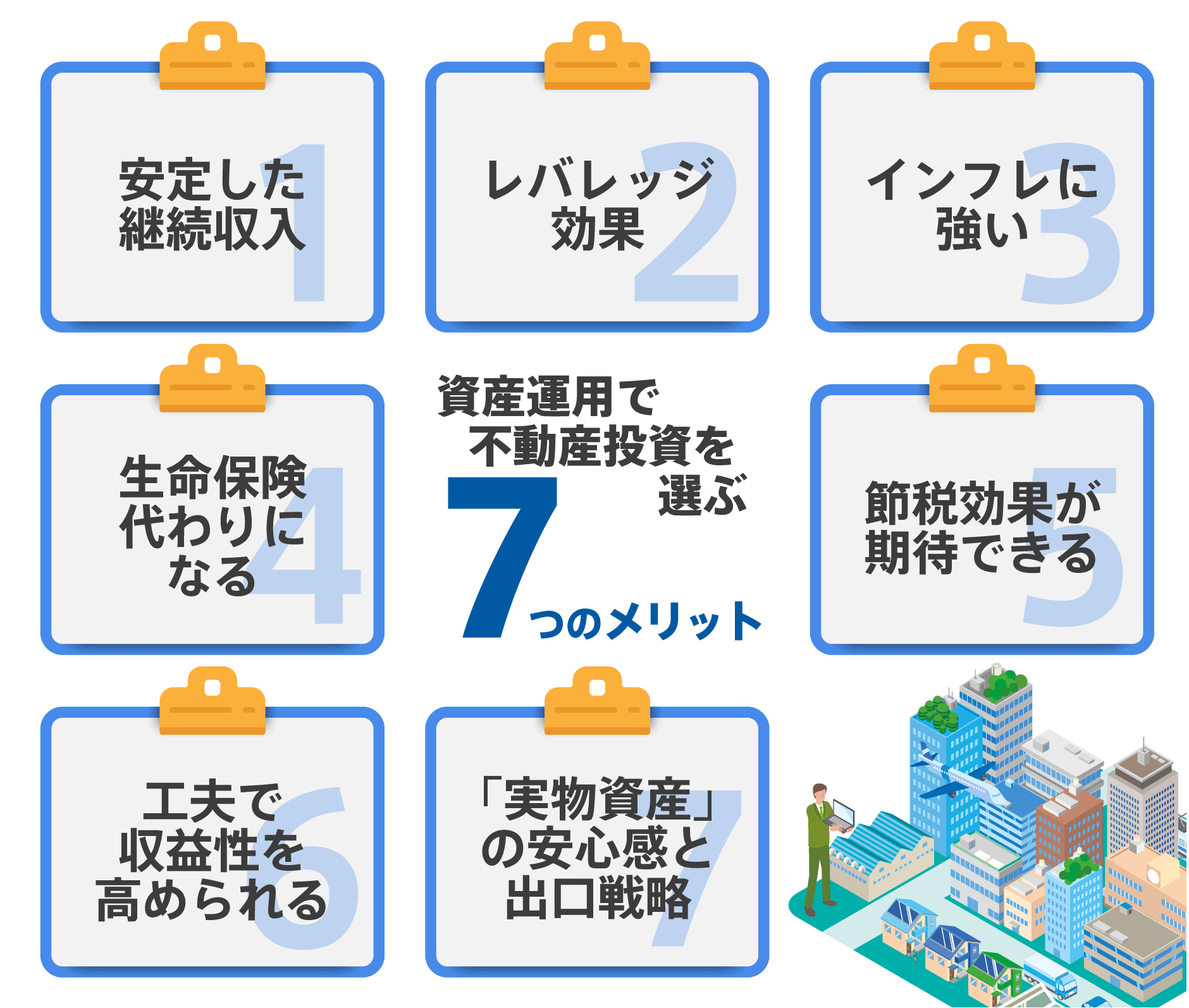 資産運用で不動産投資を選ぶ7つのメリット