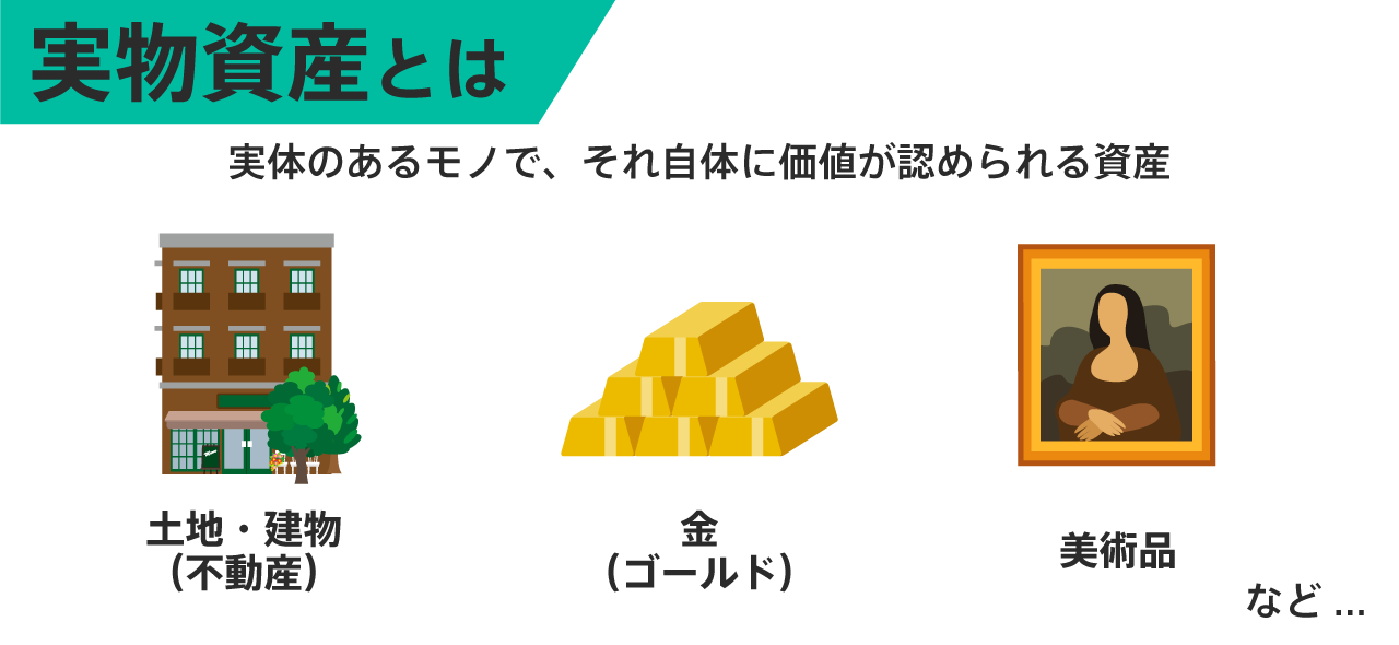 実物資産とは