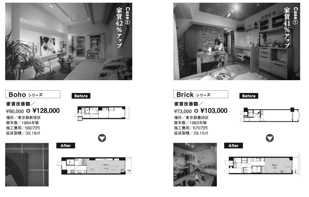 2-2. 新しい再生手法：建物更新決議（一棟リノベ）・建物敷地売却決議など